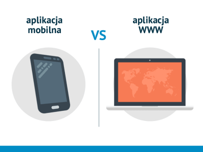 Kiedy aplikacja mobilna (mobile field service), a kiedy aplikacja WWW?
